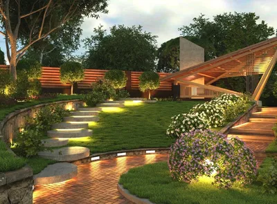 фото ландшафтного дизайна - Поиск в Google | Озеленение заднего двора,  Дизайн сада, Дизайн озеленение