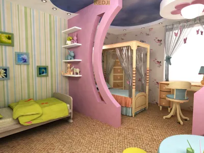 Перегородки для детской комнаты купить в Москве - изготовление и установка