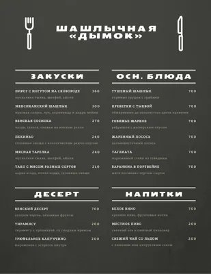 Кафе-шашлычная на Короленко, 87, Казань - отзывы, фото +7‒937‒572‒46‒56