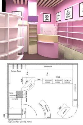 планировка магазина 20 кв м | Дизайн интерьера бутика, Дизайн магазина  розничной торговли, Дизайн интерьера магазина