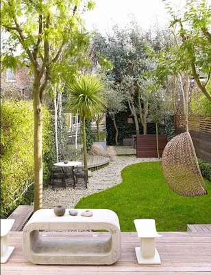 Ландшафтный дизайн двора в частном доме: проект, зонирование, озеленение |  Trendy.House | Дзен