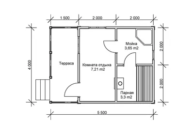 Создайте идеальное пространство для отдыха: уникальный дизайн бани 5x4 метра