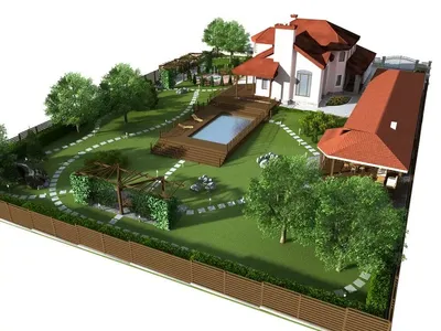 Ландшафтный дизайн участка 15 соток с домом и баней от ПроГарден