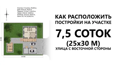 Ландшафтный дизайн дачного участка 6 соток своими руками: идеи на фото и  советы по обустройству от IVD.ru | ivd.ru