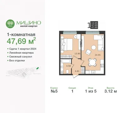 Продажа 1-комнатной квартиры в ЖК Мишино-2, стоимостью от 8 871 000 ₽.  Предложение обновлено - 29 января 2023 года