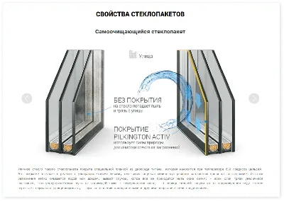 Создание сайта по установке пластиковых окон: заказать лендинг для оконной  компании с современным дизайном, лендинг по остеклению и утеплению балконов