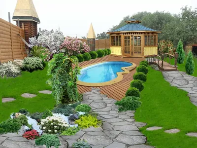 Ландшафтный дизайн двора частного дома на 30 фото + советы