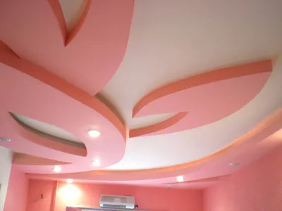 Создание потолка из гипсокартона своими руками | Строительный магазин Alkiv