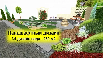 Ландшафтный дизайн участка 2,5 сотки | landscape design 250 m2 - YouTube