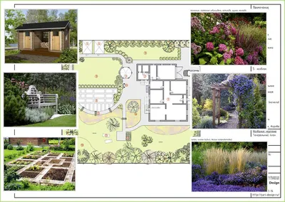 Сельская жизнь: Ландшафтный проект (Р-19) | Ландшафтный дизайн садов и  участков