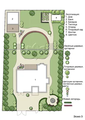 Ландшафтный дизайн эскиз | Дизайн небольшого сада, Ландшафтный дизайн, Идеи  озеленения