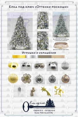 Как украсить новогоднюю елку, идеи для наряда новогодней елки 2022-2023 по  фен-шуй - ритейл холдинг