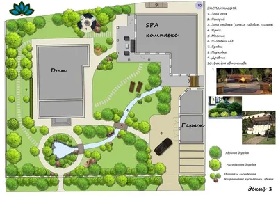 План участка эскиз | Ландшафтные планы, Планировки, Планы садового дизайна