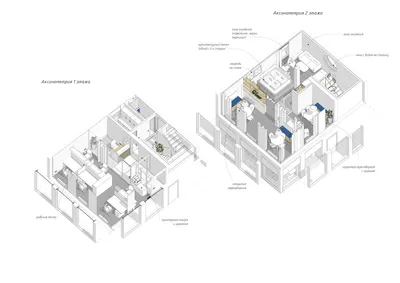Дизайн офиса: разработка дизайн-проекта планировки офисного помещения,  проектирование в Москве в бюро ARXY