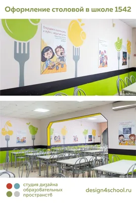 Проект дизайна школьной столовой: весело и полезно в 2023 г | Школьные  фрески, Школьные идеи, Дошкольные идеи