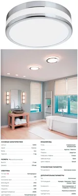 Какой светильник выбрать для ванной - 5 правил и обзор моделей.