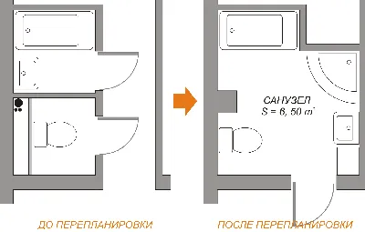 Объединение ванной и туалета (45 фото): как сделать перепланировку  правильно - Eto-Vannaya.Club: все о дизайне и ремонте