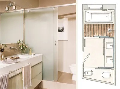 Дизайн ванной комнаты площадью от 4 до 8 кв. м. – идеальное место для  создания уюта