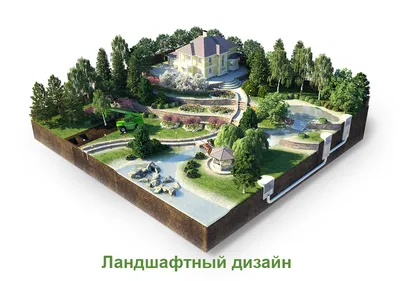 Ландшафтный дизайн и визуализация проектов на основе «Наш Сад 10.0  Кристалл» | Учебный центр Трайтек