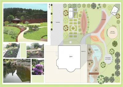 Сад в горах:Ландшафтный проект (P-17) | Ландшафтный дизайн садов и участков