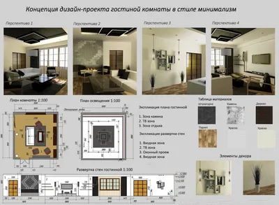 Дизайн проект интерьера загородного дома снижает затраты на треть