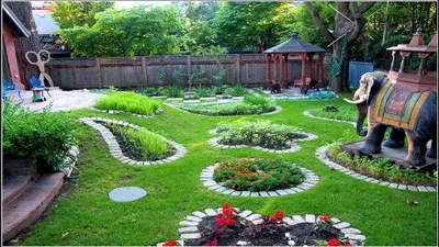 Ландшафтный дизайн дачного участка. Самые красивые дачные участки.40 идеи  ландшафтного … | Backyard garden design, Backyard garden landscape,  Backyard garden layout