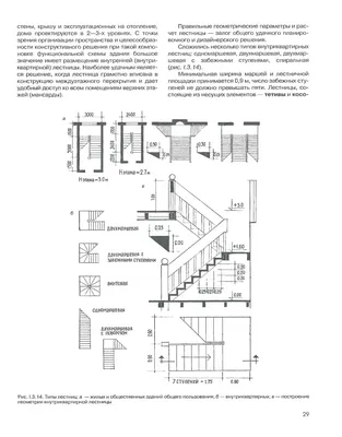 Ткачёв В. Н. Архитектурный дизайн (функциональные и художественные основы  проектирования). — Москва, 2006 | портал о дизайне и архитектуре